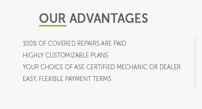 does new car warranty cover tires
